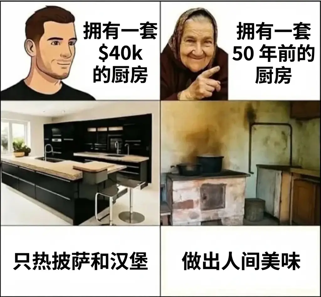 用户投稿