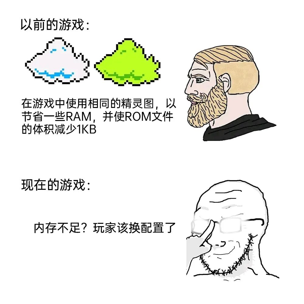 每日meme