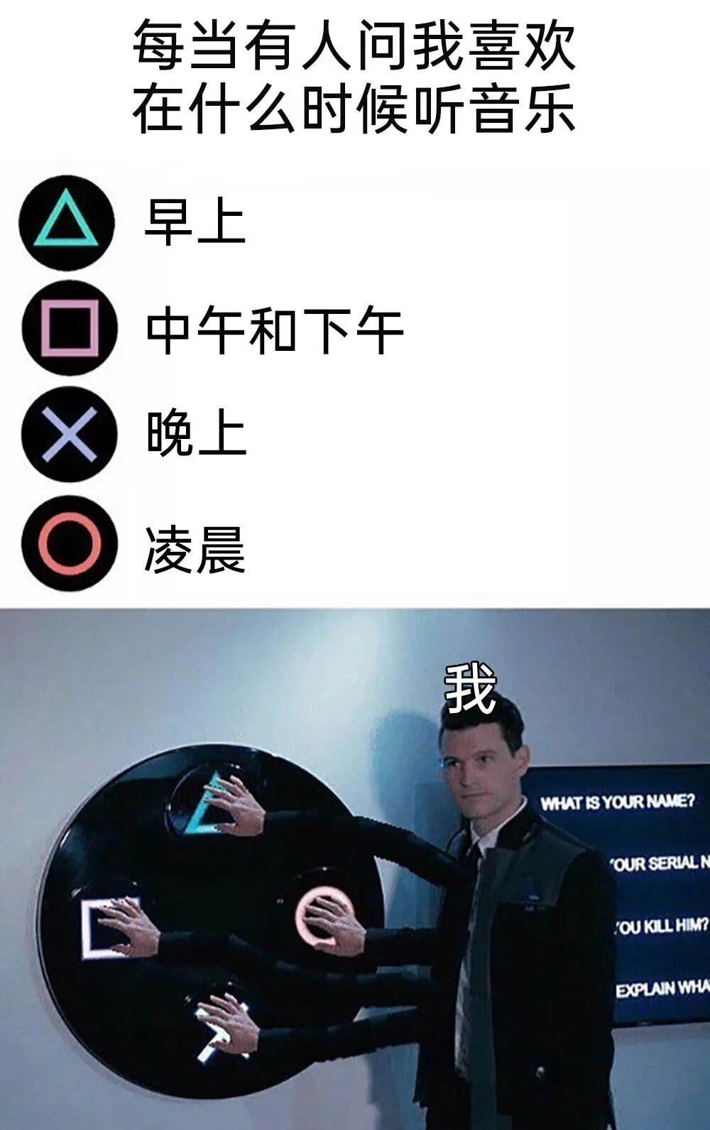 每日meme