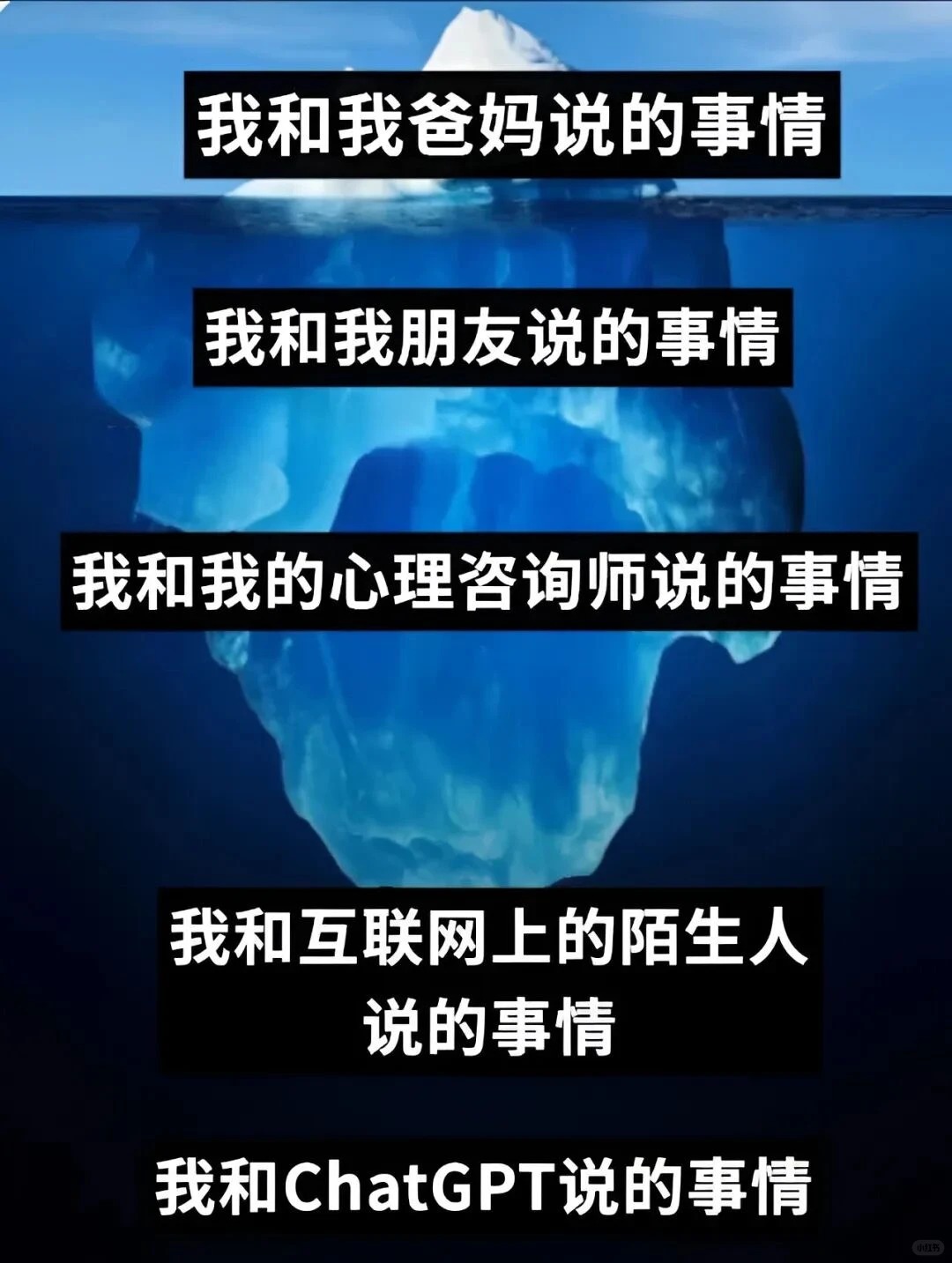 用户投稿