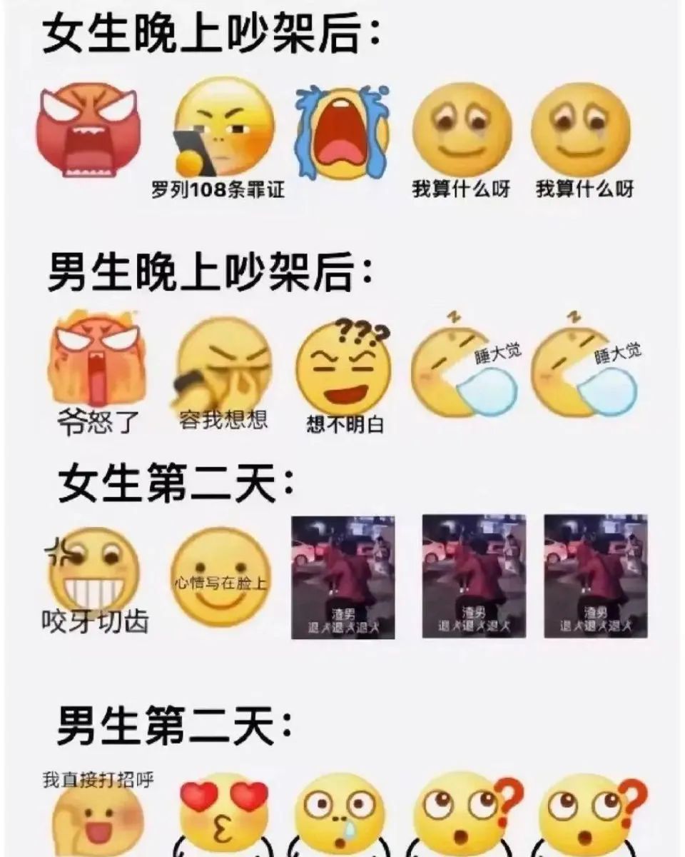 每日meme
