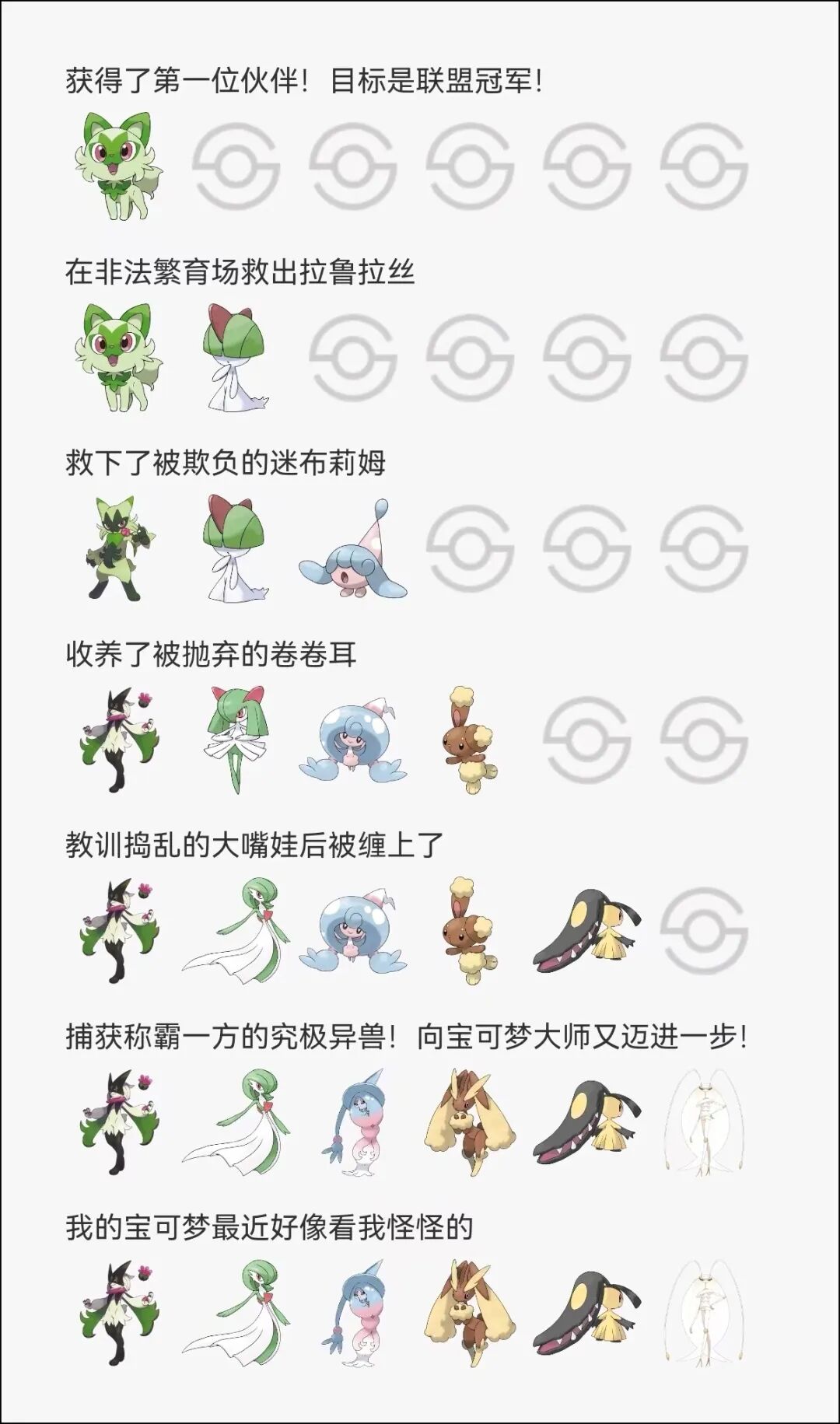 每日meme