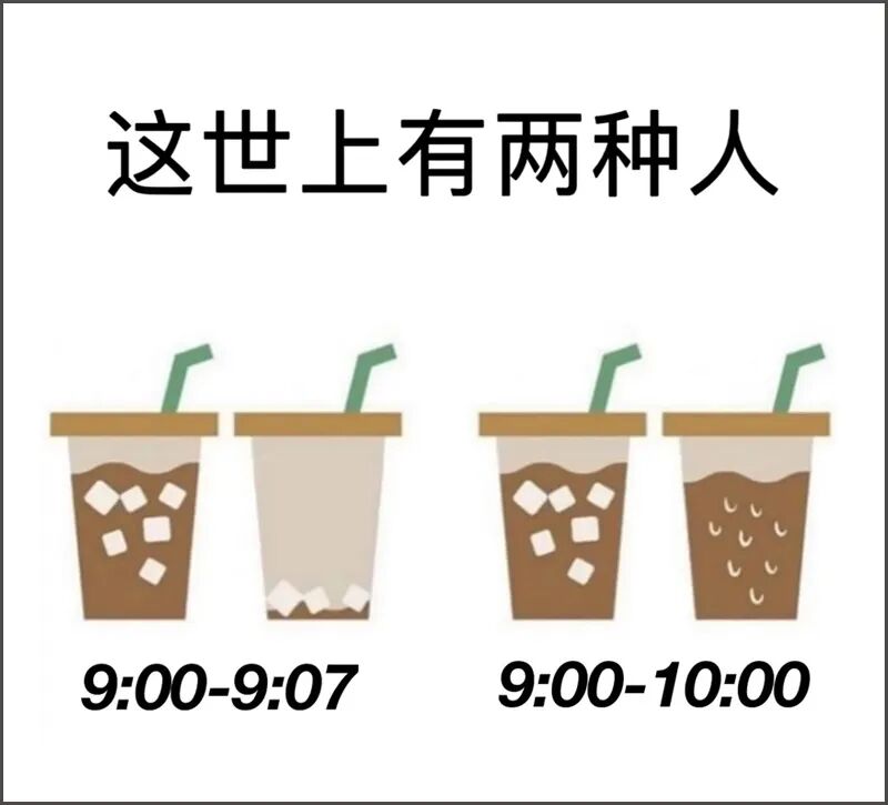 每日meme