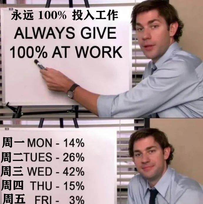 每日meme