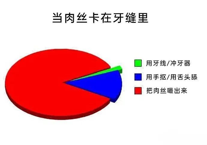 每日meme