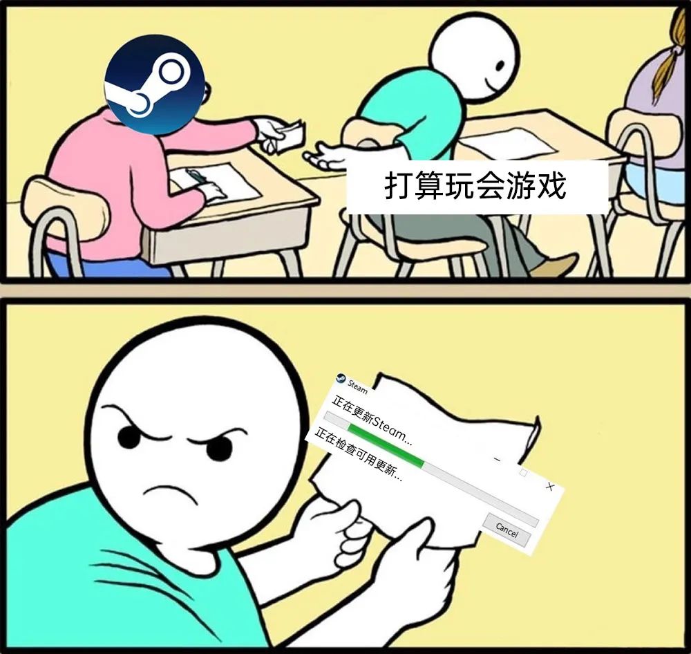 每日meme