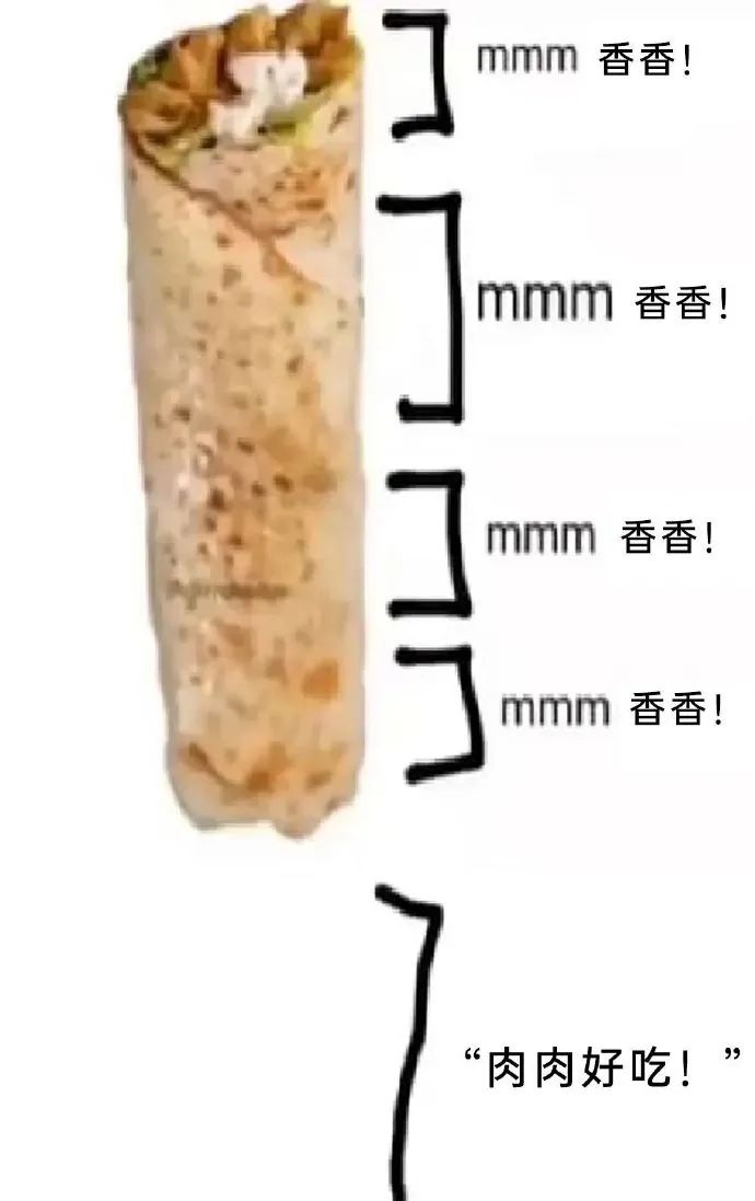 每日meme
