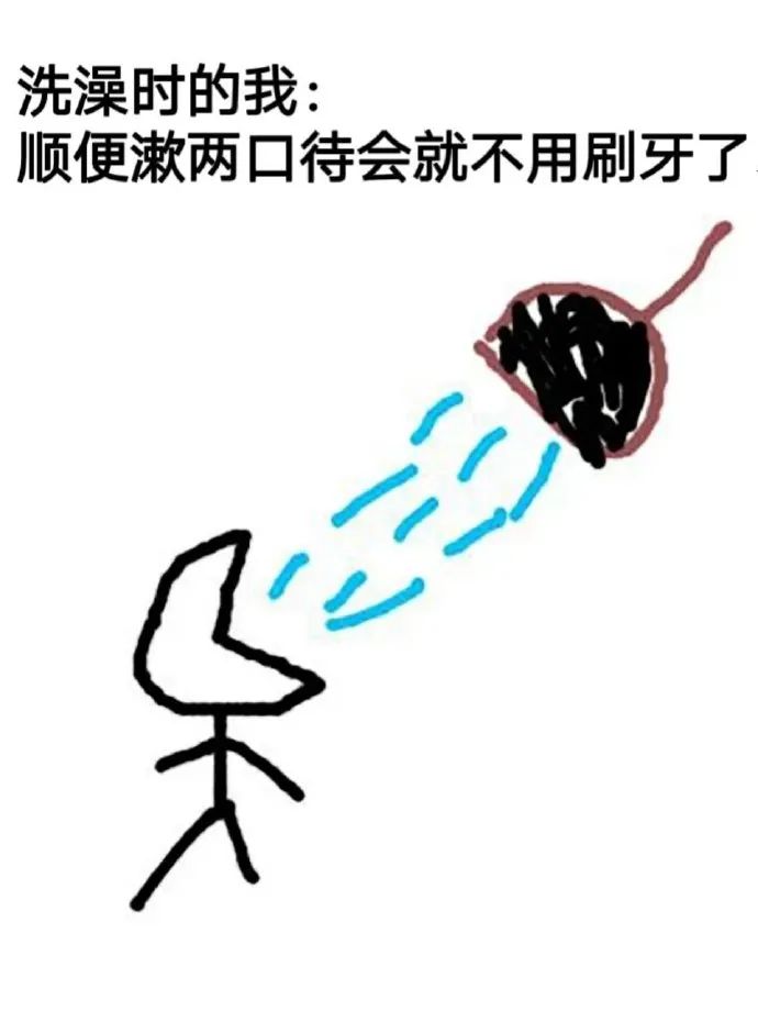 每日meme