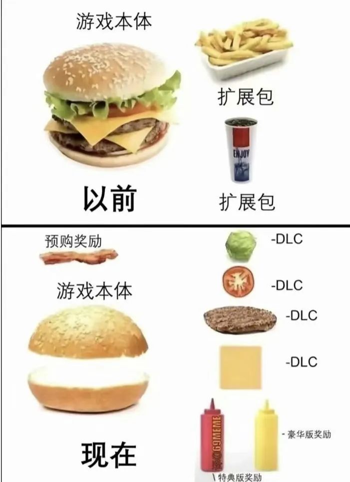 每日meme