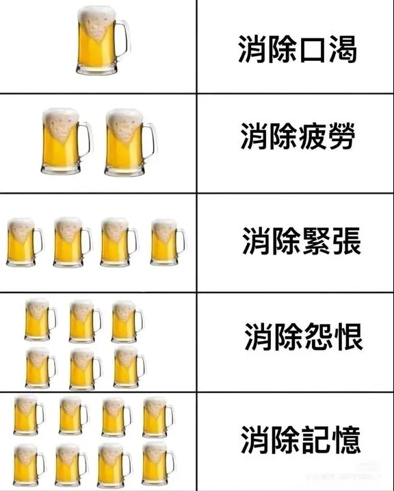 用户投稿