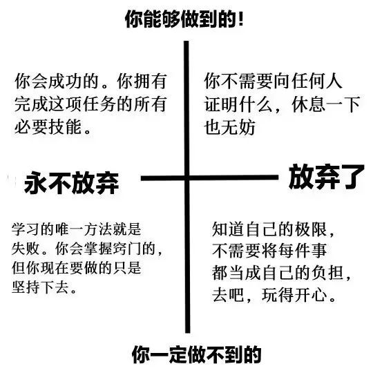 用户投稿