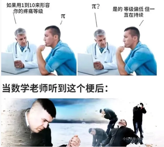 用户投稿