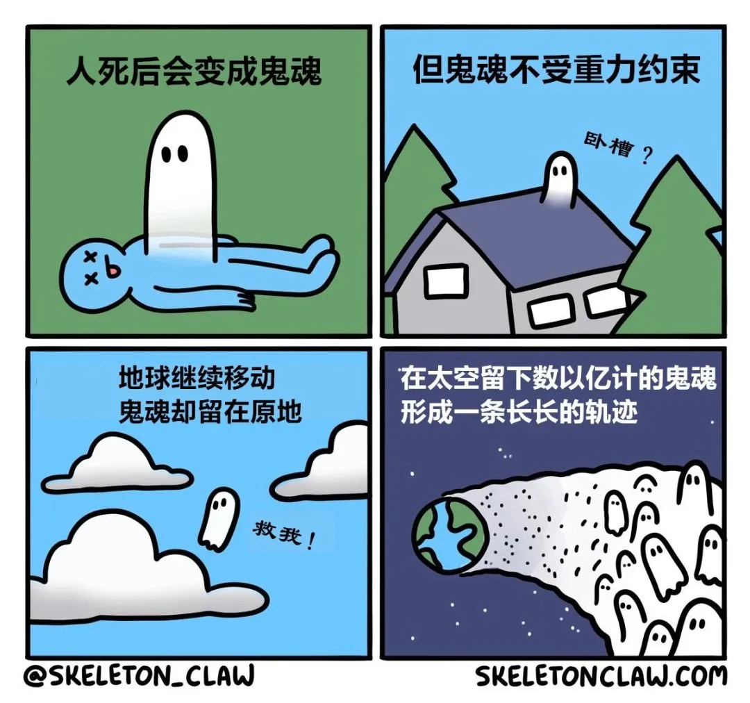 每日meme