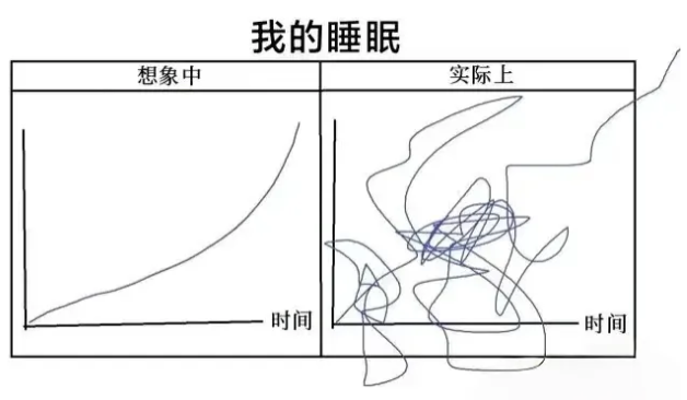 用户投稿